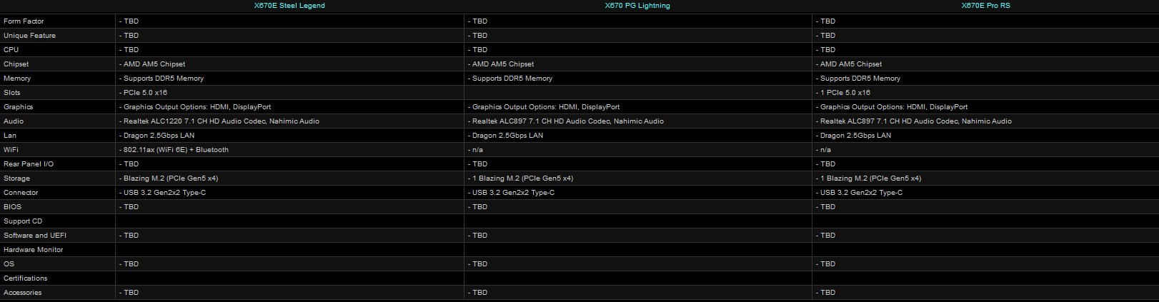 ASRock X670E